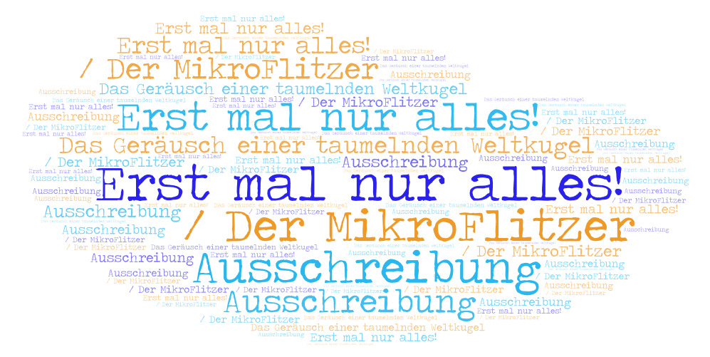 MikroFlitzer 2020 Ausschreibung